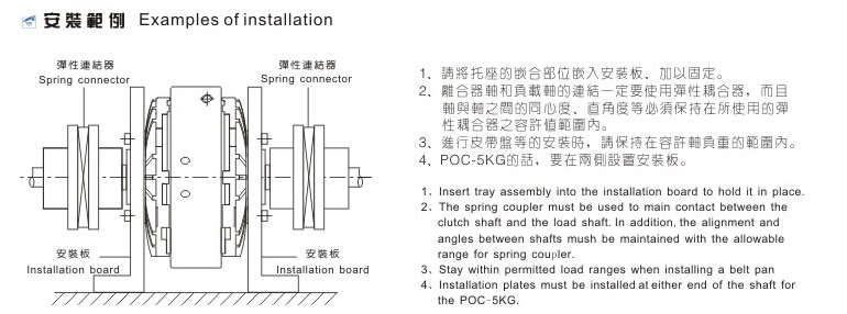 雙出軸磁粉離合器安裝范例 雙出軸磁粉離合器安裝范例