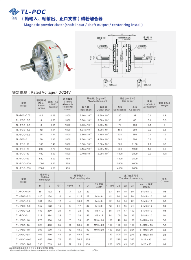 雙軸磁粉離合器尺寸參數(shù) 雙軸磁粉離合器尺寸參數(shù)
