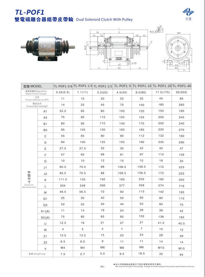 雙電磁離合器組帶皮帶輪規(guī)格型號(hào)尺寸參數(shù)表 雙電磁離合器組帶皮帶輪規(guī)格型號(hào)尺寸參數(shù)表
