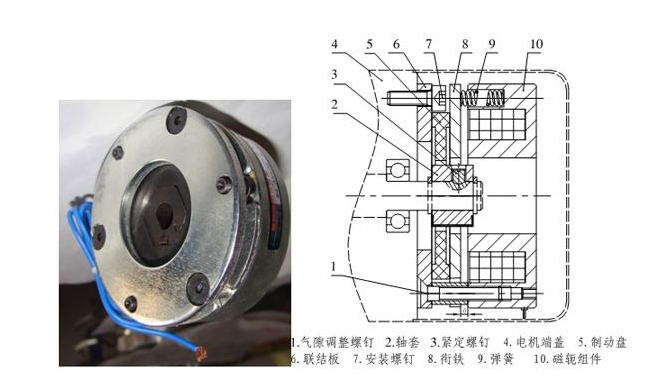斷電剎車器結(jié)構(gòu)原理 斷電剎車器結(jié)構(gòu)原理