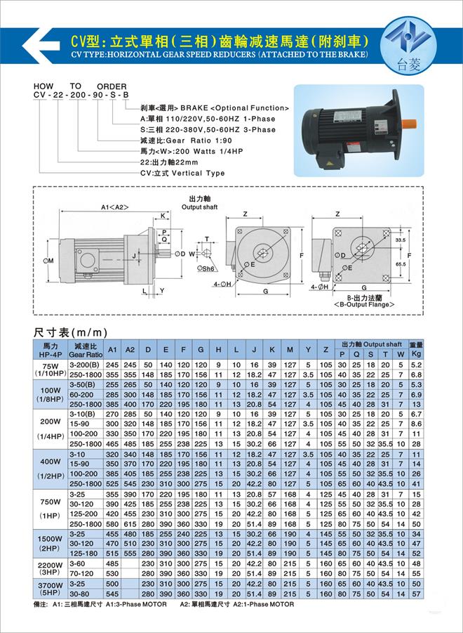 齒輪減速機(jī)電機(jī)型號規(guī)格圖 齒輪減速機(jī)電機(jī)型號規(guī)格圖